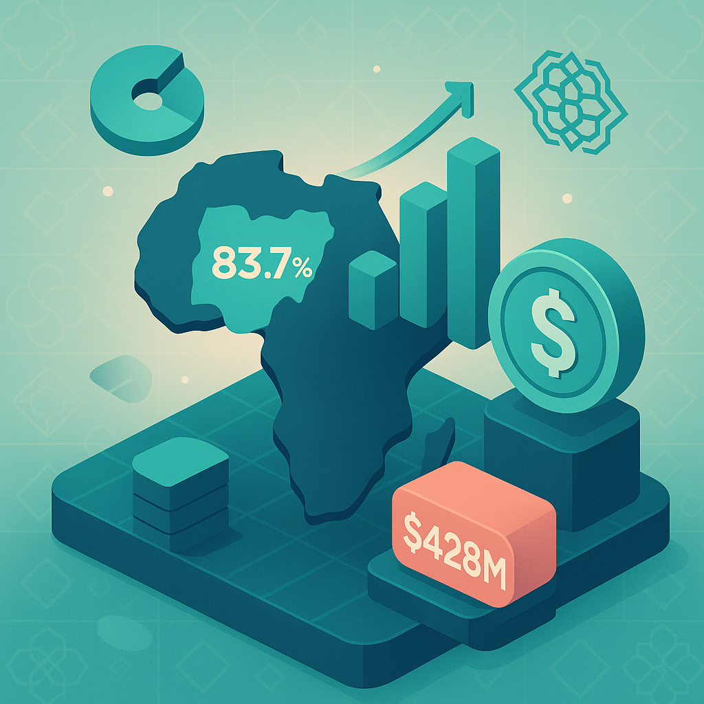 African startup funding: Nigeria takes 83.7% as top 10 deals raise $428 million in August