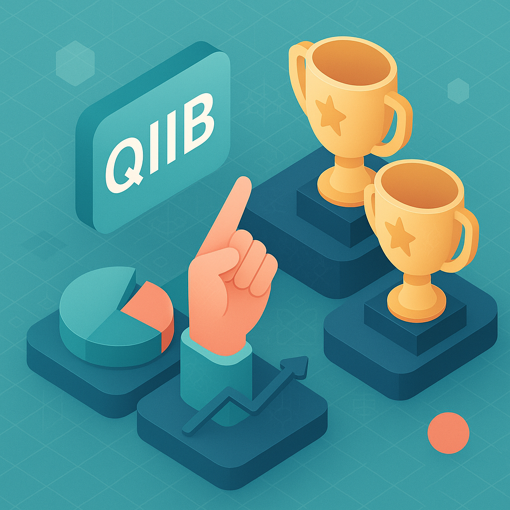 QIIB wins 2 International Business Magazine Awards for 2026
