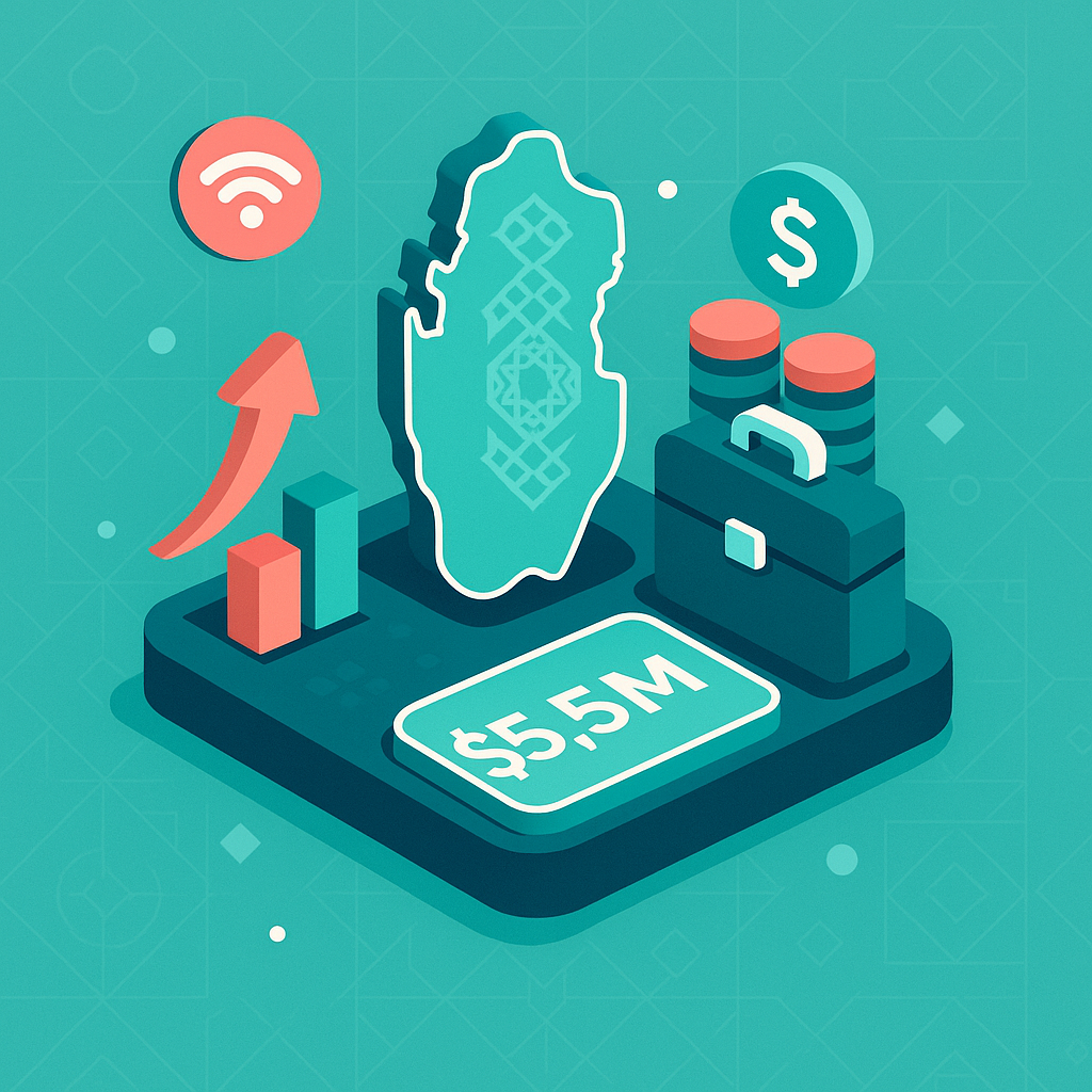 Startup Qatar Investment Program: Up To $5.5M To Move Your Startup