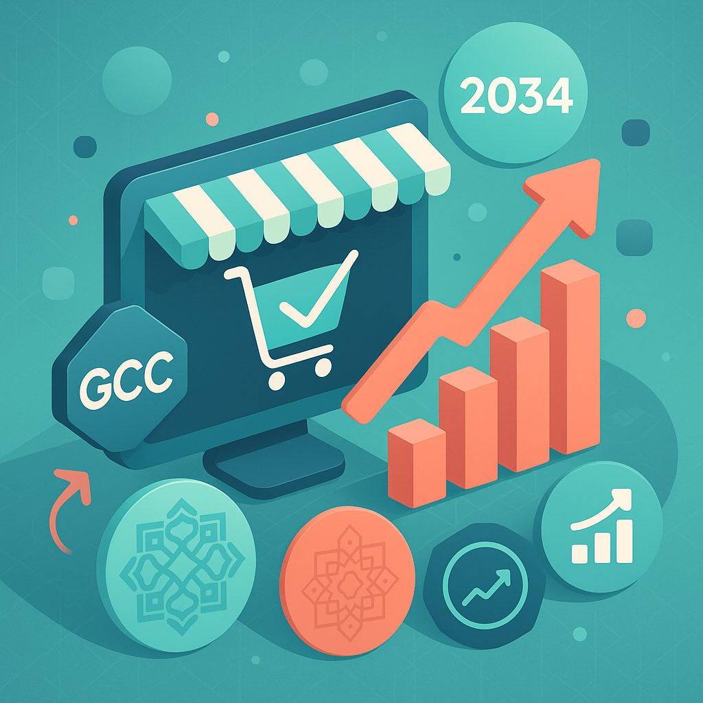 GCC E-Commerce Market Size to Hit USD 2,081.1 Billion by 2034