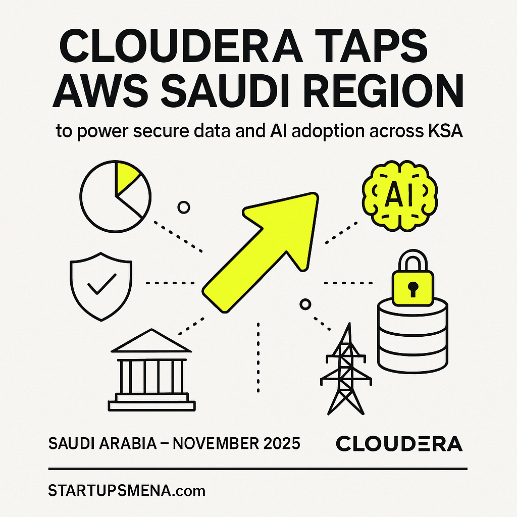 Cloudera taps AWS Saudi region to power secure data and AI adoption across KSA