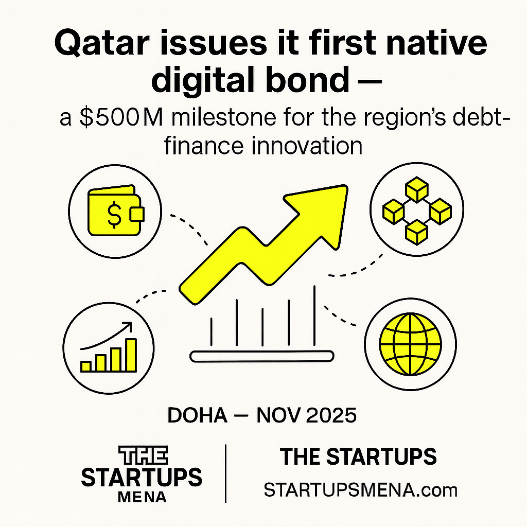 Qatar issues its first native digital bond — a $500M milestone for the region’s debt-finance innovation